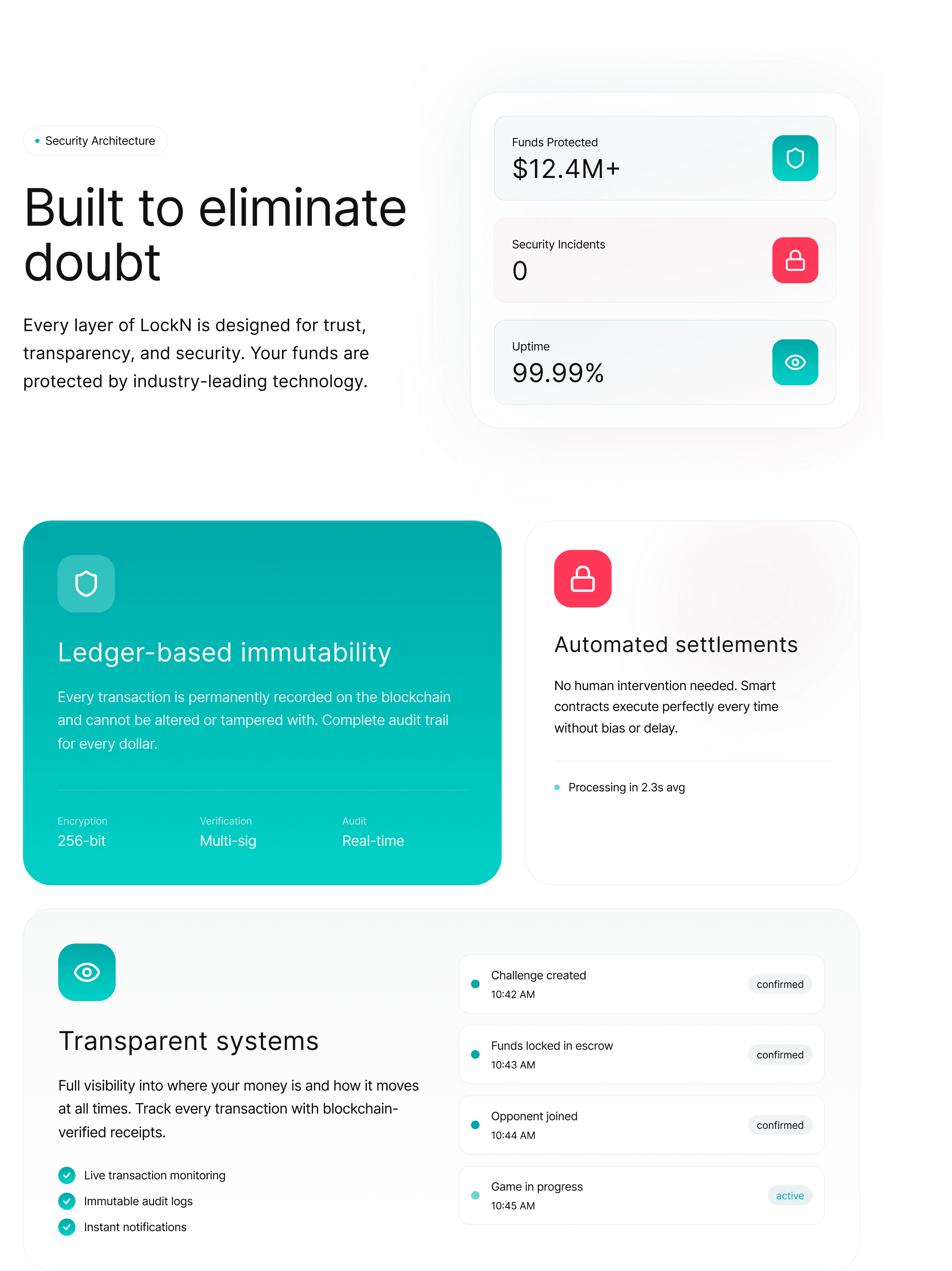 Lockn - Built to eliminate doubt section with security metrics, smart contracts, and transparency features